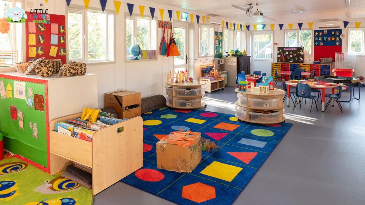 Why Modern Facilities in Preschool Improve Learning Outcomes
